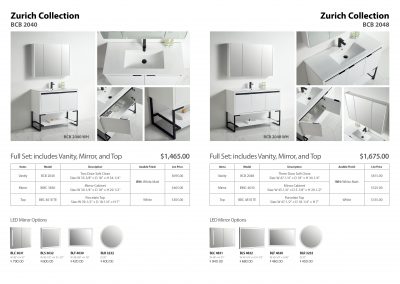 9. B20 Zurich Collection Page 3